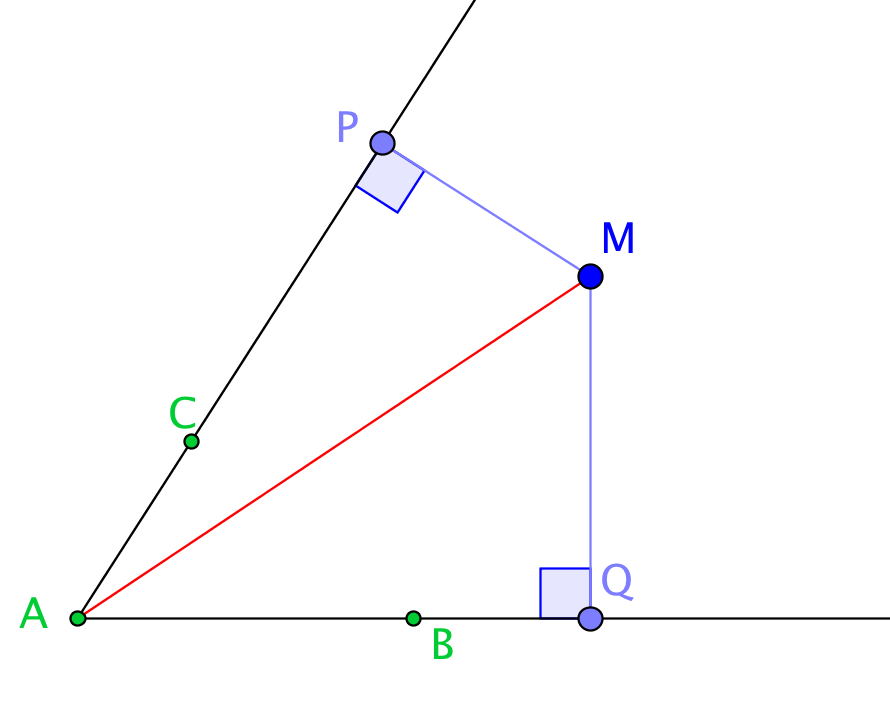 figure1